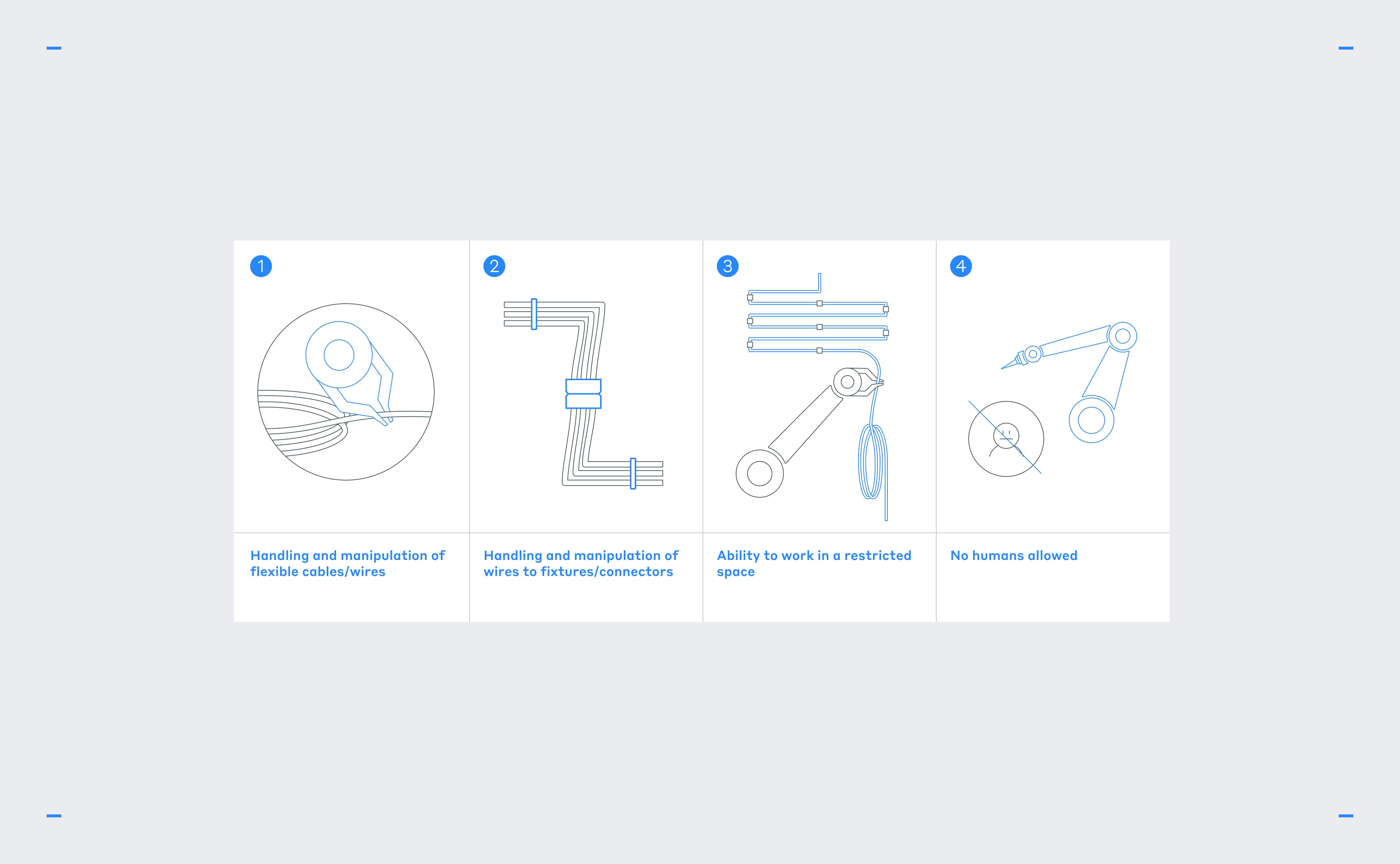 Jungle Robotics visual identity